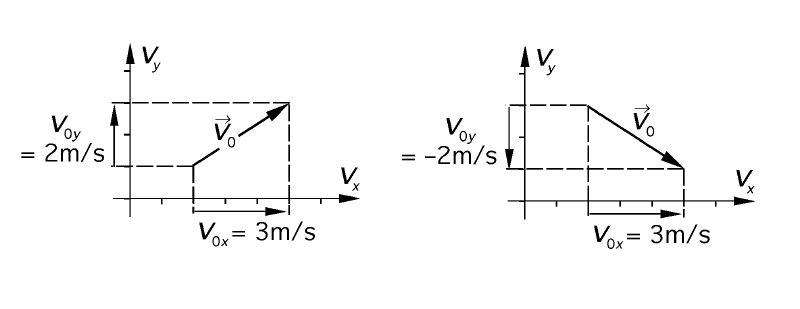 Fichier:KpkMecanics ch-01 05 02.jpg