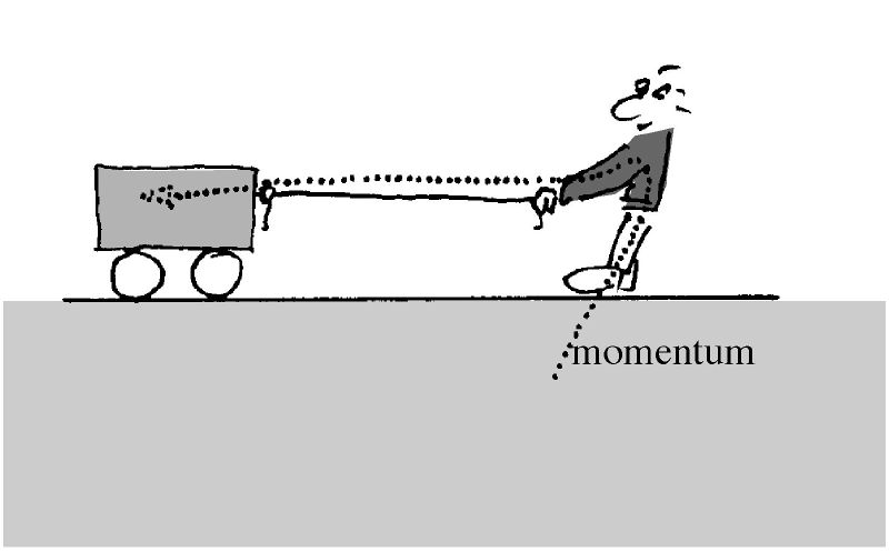 Fichier:KpkMecanics ch-02 17.jpg